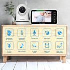 Hellobaby 5 Inch Video Baby Monitor With Camera And Audio  Remote Pan-tilt-zoom
