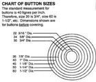   30 Wire Eye Backs Button Making 1 Gross 144 Pc Upholstery Supplies  us132 