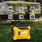 Super Quiet Inverter Generator 2000w Portable Generator  79 7cc Ultra Light Epa