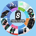 2025 Smart Watch For Men women  Waterproof Smartwatch Bluetooth Samsung Iphone