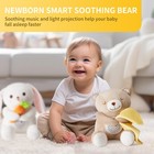 Apunol Baby Sleep Soother  White Noise Sound Machine Projector Night Light  P   