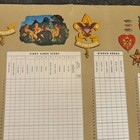 Bsa Boy cub Scouts Den troop Advancement Wall Chart  36  X 23    1964  No Mark
