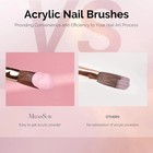 3pcs Professional Acrylic Nail Brush Set  Size 8 12 14 For Powder Application