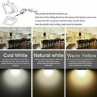 10 Pcs - Led Recessed Ceiling Panel Down Lights Lamp Fixtures 9w 12w 15w 18w 24w