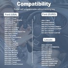 Used Remote Key Fob Programmer Tool For Ford F-series Explorer Escape Lincolnmkx
