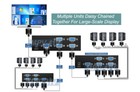 4-channel Vga Split Screen Video Multi-viewer With Ir 1920x1200 Max Vga Output