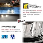 Integrated Led Fog Lights Kit For 2017-2018 Toyota 86 Rh Lh Bezel Wiring