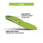 Superfeet Green Insoles  Professional-grade High Arch Orthotic Insert C D E F