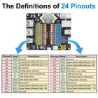Treedix Usb Cable Tester 3 35 Inches X 2 76  85mm X 70mm   Transparent 