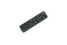 Remote Control Compatible For Ecco Mv9929   Salpido Compact Sound Bar System