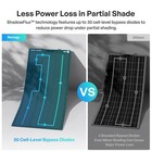 Renogy 200 Watt Shadowflux Flexible Solar Panel N-type 25  High-efficiency