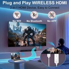 Wireless Hdmi Transmitter And Receiver 2-in-1   Hdmi Display Dongle Adapter 4k