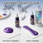 Somime 8 45 Fl Oz 250ml  Water-based Airbrush Paint Thinner Oz  White