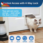 Petsafe Interior Cat Door  4-way Locking  Indoor Pet Door Flap - Tinted Privacy 