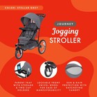 Baby Trend Travel Stroller With Seat  Locking Swivel Wheel  Journey Jogger  Grey