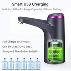 Cozy Bluewater Dispenser  Portable Water Bottle Pump For Universal 3  4 And 5 Ga