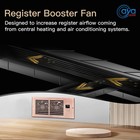 Aya Gear 4 x10  Register Booster Fan With Thermostat  Quiet Air Vent Booster