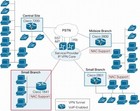 Cisco Ccna Ccnp R s Voice Security Lab  Cme 8 6 Ios 15 1 Poe Rack Included