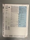 New Vogue Ralph Lauren Sewing Pattern 1909 Uncut  Size 8