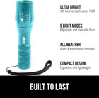 Gorilla Grip Led Tactical Flashlight  750ft High Lumens  Zoom  5 Modes  Turquois