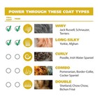 Wahl Professional Pet Clippers Dog Grooming Kit Heavy Duty Trimmer Thick Hair Us