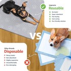 Washable Pee Pads For Dogs  2pack Reusable Puppy Pads  Fast Absorbent Dog Pee Pa