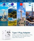 2 Pack Australia New Zealand Power Plug Adapter  Australia Travel Adapter With 3