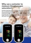 Pulse Oximeter Fingertip Oled Oxygen Saturation Spo    Heart Rate Monitor Spo2