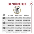 Royal Canin Breed Health Nutrition   French Bulldog Adult Dog Dry Food Size  30lb