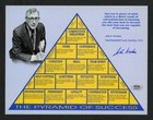 John Wooden Signed 8x10 Photo Pyramid Of Success Ucla Psa Autographed Ted Coach