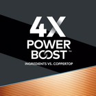 Duracell Aa Optimum Batteries 4x Times Power Boost - 30 Pieces Sealed