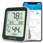 Govee Thermometer Hygrometer  Accurate Indoor Temperature Humidity Sensor