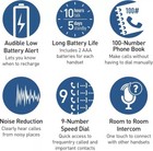 Panasonic Cordless Phone System Answering Machine Call Block 2 Handsets Black