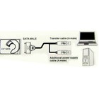 Sata 22pin To Usb 2 5 Inch Sata Hard Drive Usb2 0 To Sata Adapter Cable