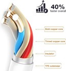 5 Pack 10ft  apple Mfi Certified  Iphone Charger Long Lightning Cable Fast Ch   