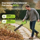 Leaf Blower Cordless 650cfm 288mph Electric Leaf Blower With 2 X 4 0ah Battery O