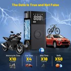 Car Tire Inflator Air Compressor 150psi Portable Air Pump Car Bike Motorcycle