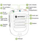 Pmmn4096b Motorola Oem Mototrbo Xpr Bluetooth Wireless Rsm New     in Stock   