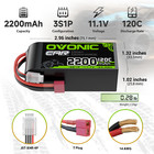 2x Ovonic 11 1v 120c 2200mah 3s Lipo Battery T With 1-8s Lipo Voltage Tester