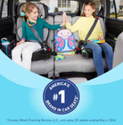 Graco Turbobooster 2 0 Highback Booster Car Seat  Declan