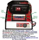 We Rebuild All 18 Volt Milwaukee Batteries Battery 18v