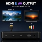N Nutromo Blu-ray Dvd Player 1080p Full Hd Hdmi Av Output Remote Usb Black