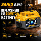 Saniu 8ah 20v Max 2pack Li-ion For Dewalt Tool Battery Dcb200 205 206 Compatible