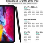 Ipad Pencil 2nd Generation  Apple Ipad Air ipad Mini ipad Pro Wireless Charging