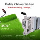 New Projector Lamp Bulb For Optoma Hd141x Dh1009 Vdhdnl Gt1080 Eh200st Vdgtgzbz