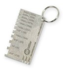 Miller 229895 Gauge Wire Metal Size Material Thickness Gauge