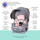 Baby Trend 4-in-1 Convertible Car Seat Cover Infant Toddler Newborn Nursery