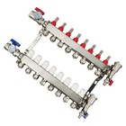 In Floor Heat Manifold 2-12 Loop Outdoor Wood Furnace Boiler Pex Tubing Manifold