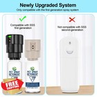 Catsss Cat Spray Deterrent Refill 3 89oz 1st Gen Motion Activated Pet Spray