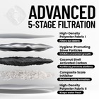 Automatic Water Dispenser Dog Cat Pet Drinking Fountain Bowl Dish Large